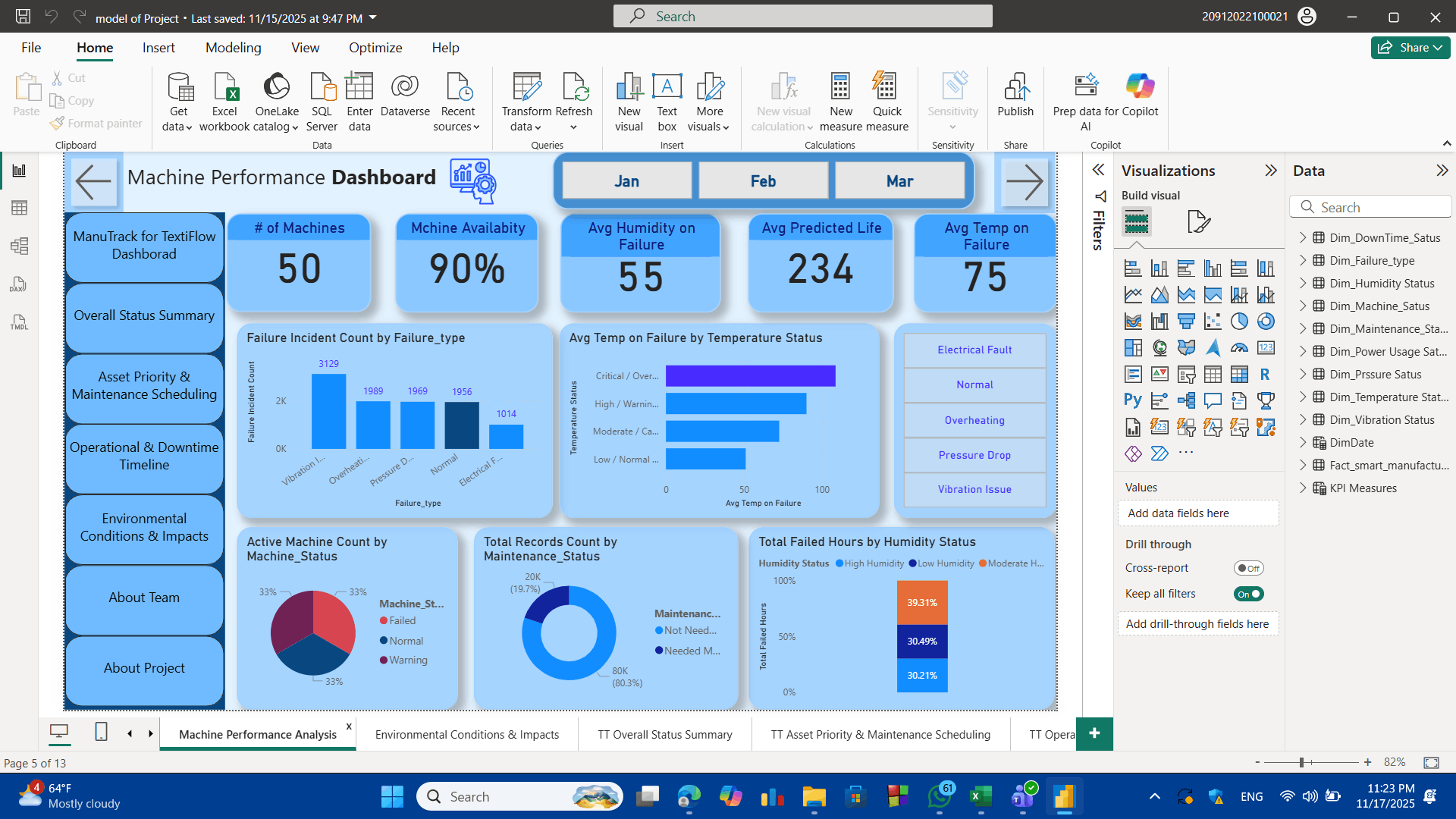 تحليل-وتنظيم-البيانات-وتصميم-لوحة-تحكم-تفاعلية-بـ-power-bi