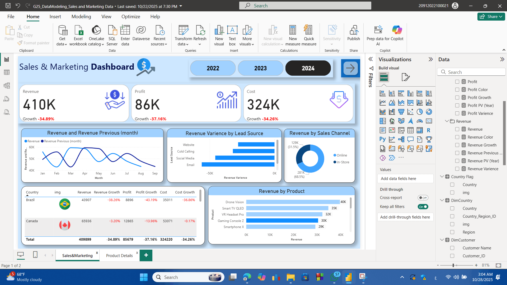 تحليل وتنظيم البيانات وتصميم لوحة تحكم تفاعلية بـ Power BI
