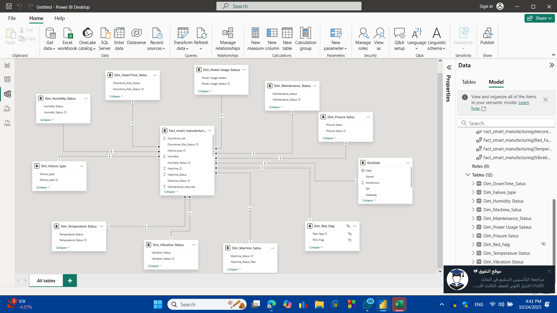 تحليل وتنظيم البيانات وتصميم لوحة تحكم تفاعلية بـ Power BI