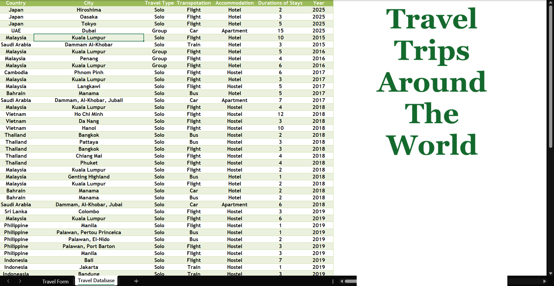 إدخال البيانات بطريقة دقيقة ومنظمة باستخدام (Word - Excel)