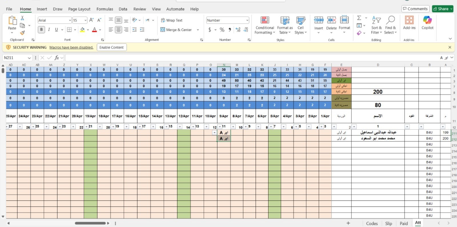 كتابة محتوى سوشيال ميديا تسويقي جذّاب يحكي قصة علامتك