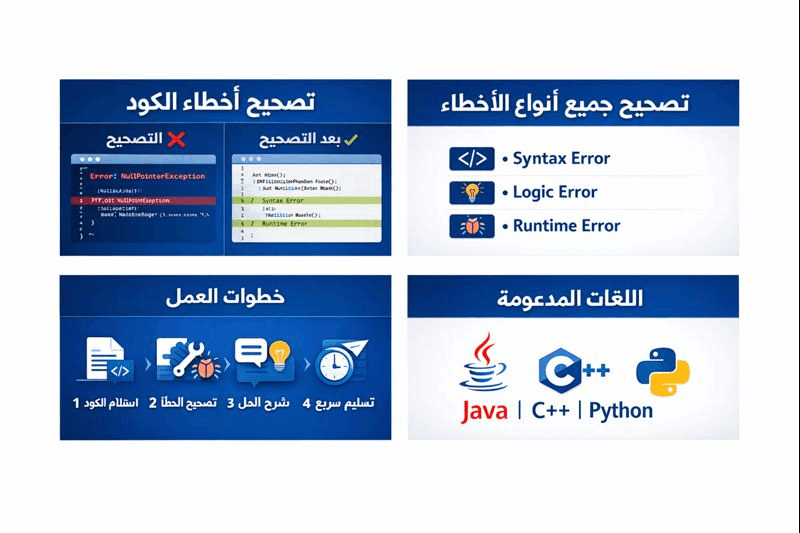 تصحيح أخطاء البرمجة (Java / C++ / Python)
