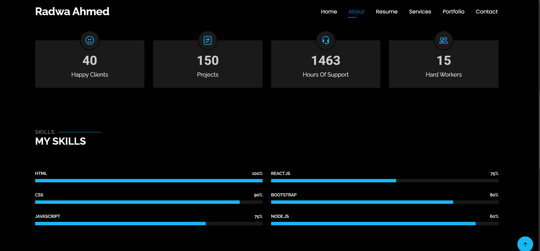 عمل صفحة ويب باستخدام  HTML CSS JS Tailwind Bootstrap React