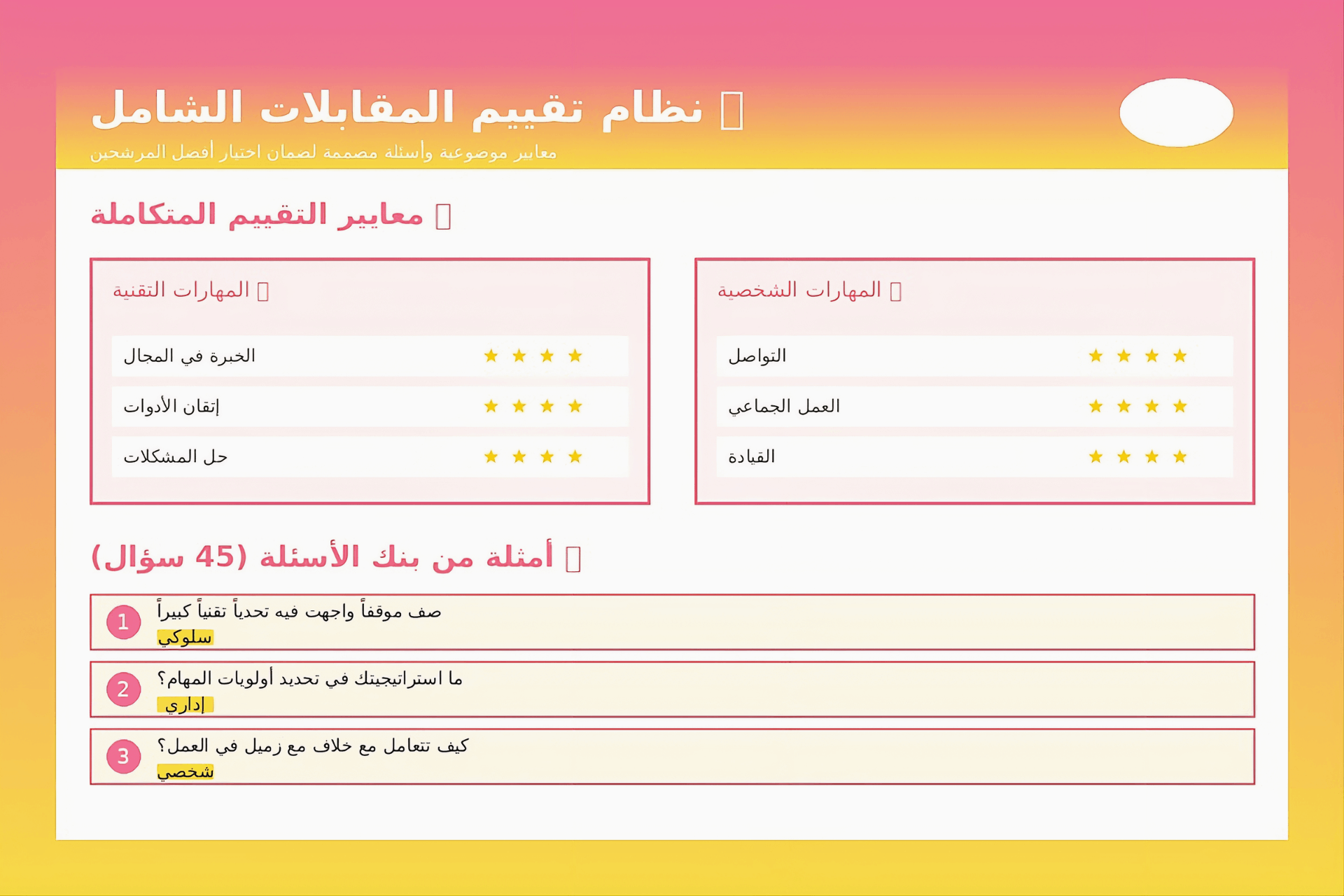 تصميم استراتيجيات التوظيف وبناء فرق العمل التقنية الاحترافية.