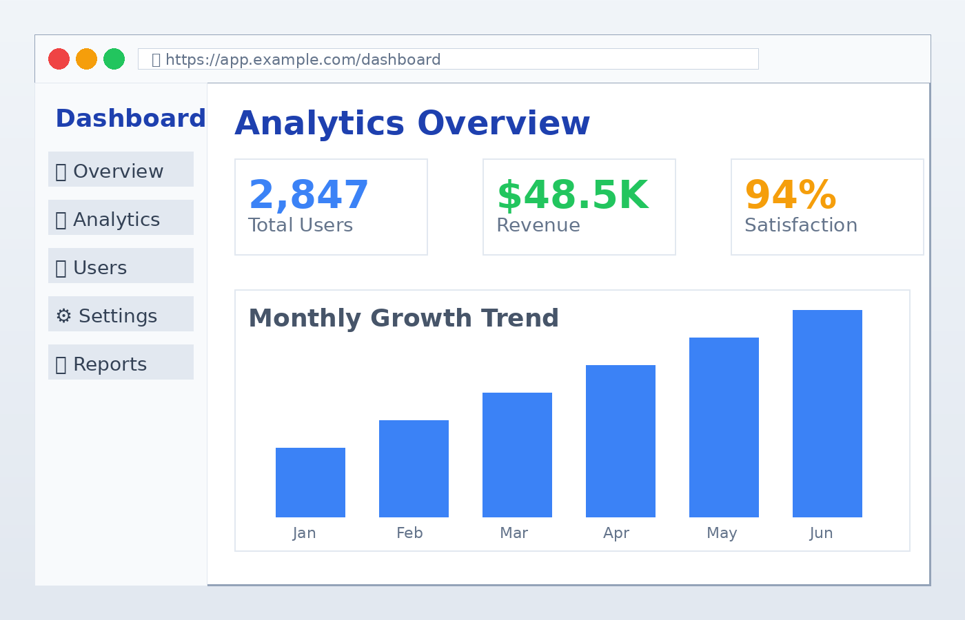 تطوير تطبيقات ويب وأنظمة إدارية متكاملة باستخدام تقنيات .NET.