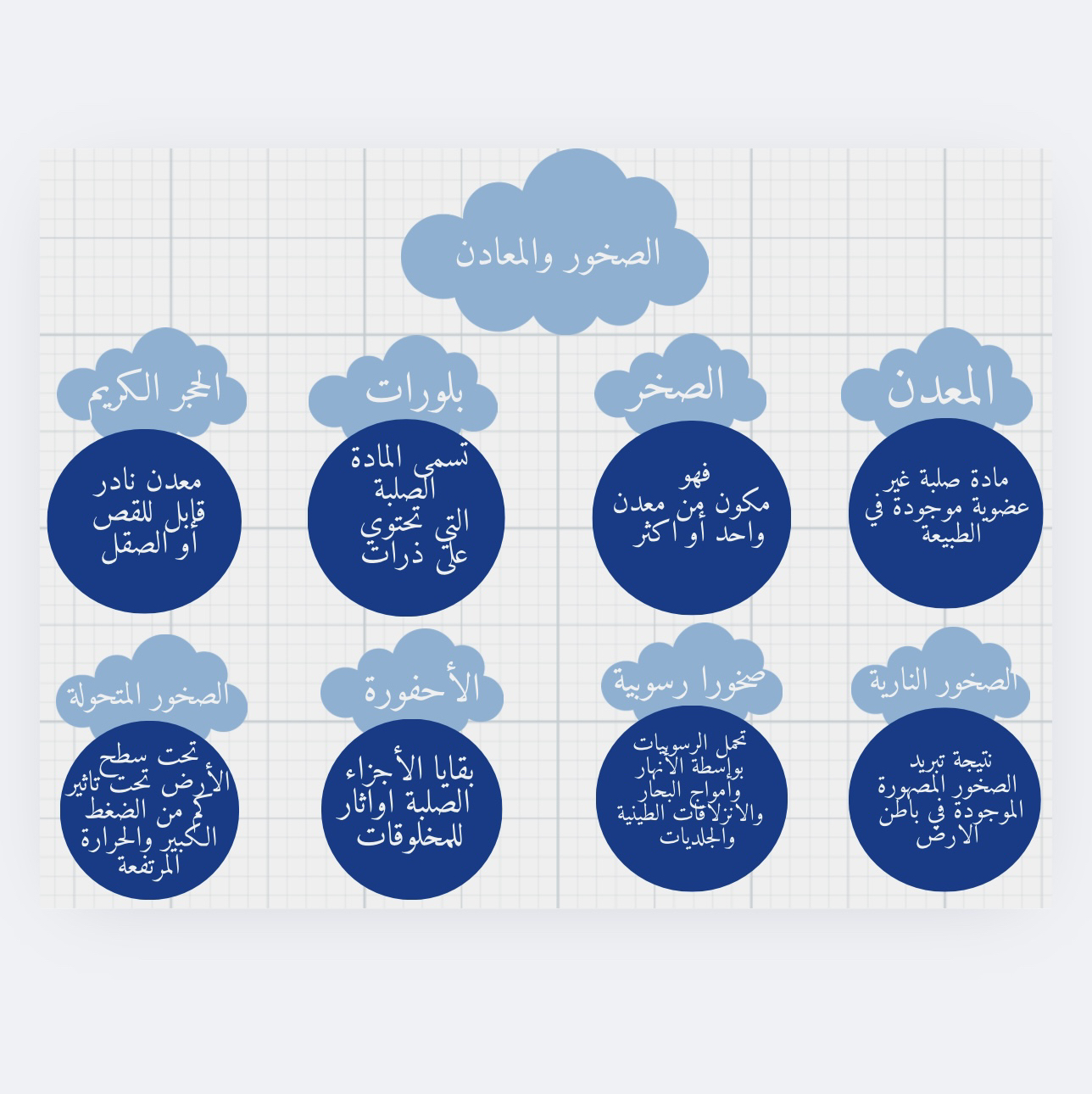دعوات الكترونية