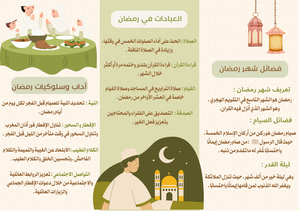 عمل-مطويات-مدرسية
