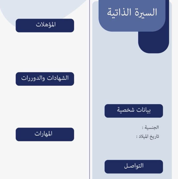 سيرة-ذانية