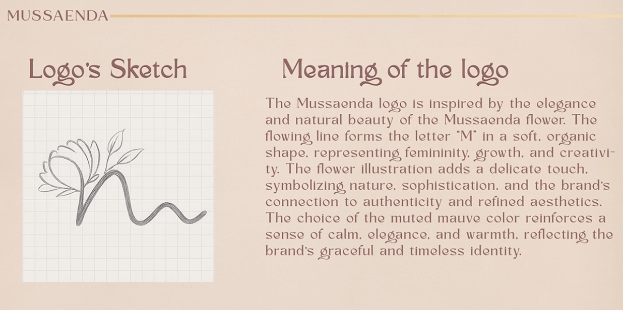 branding-identity