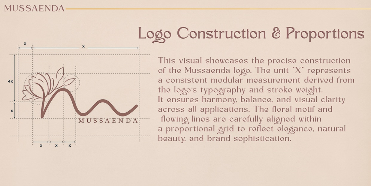 Branding- Identity