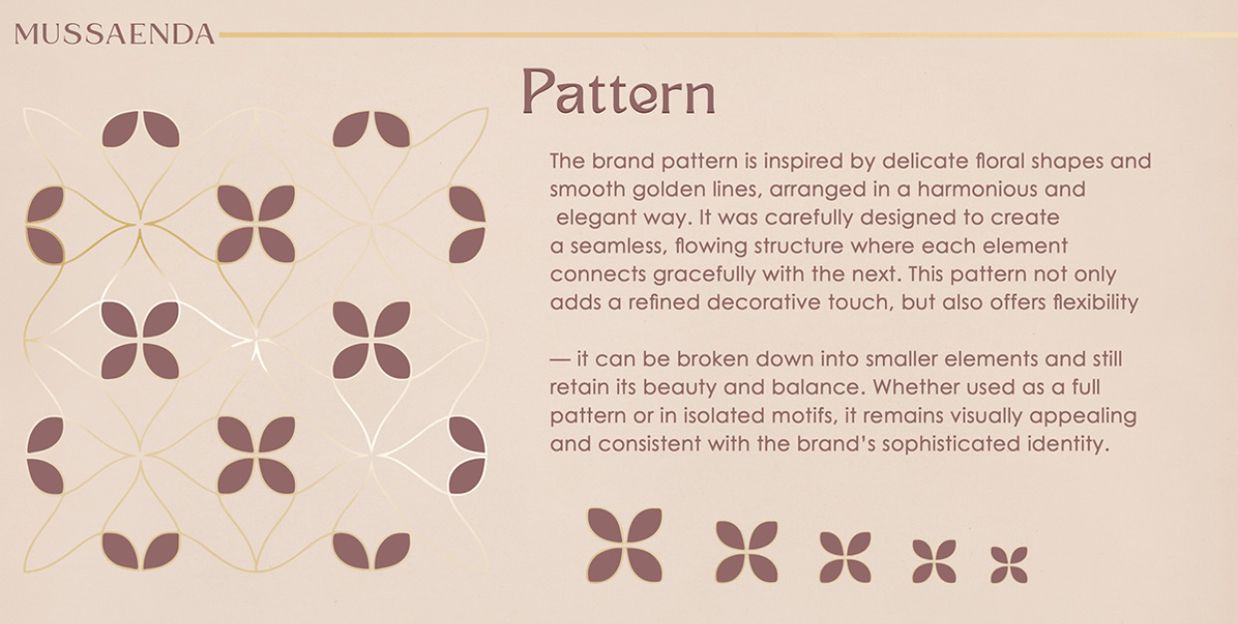 Branding- Identity