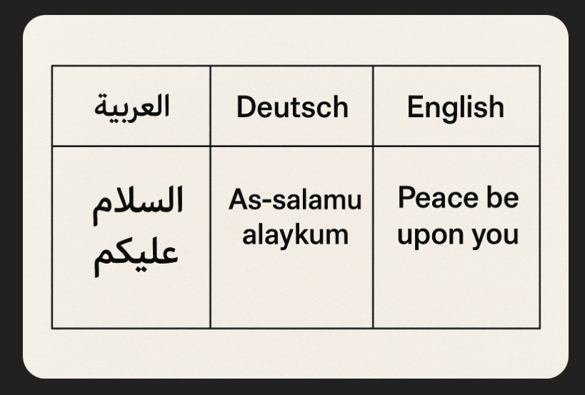 ترجمة-من-اللغة-العربية-إلى-اللغة-الالمانية-و-الإنجليزية
