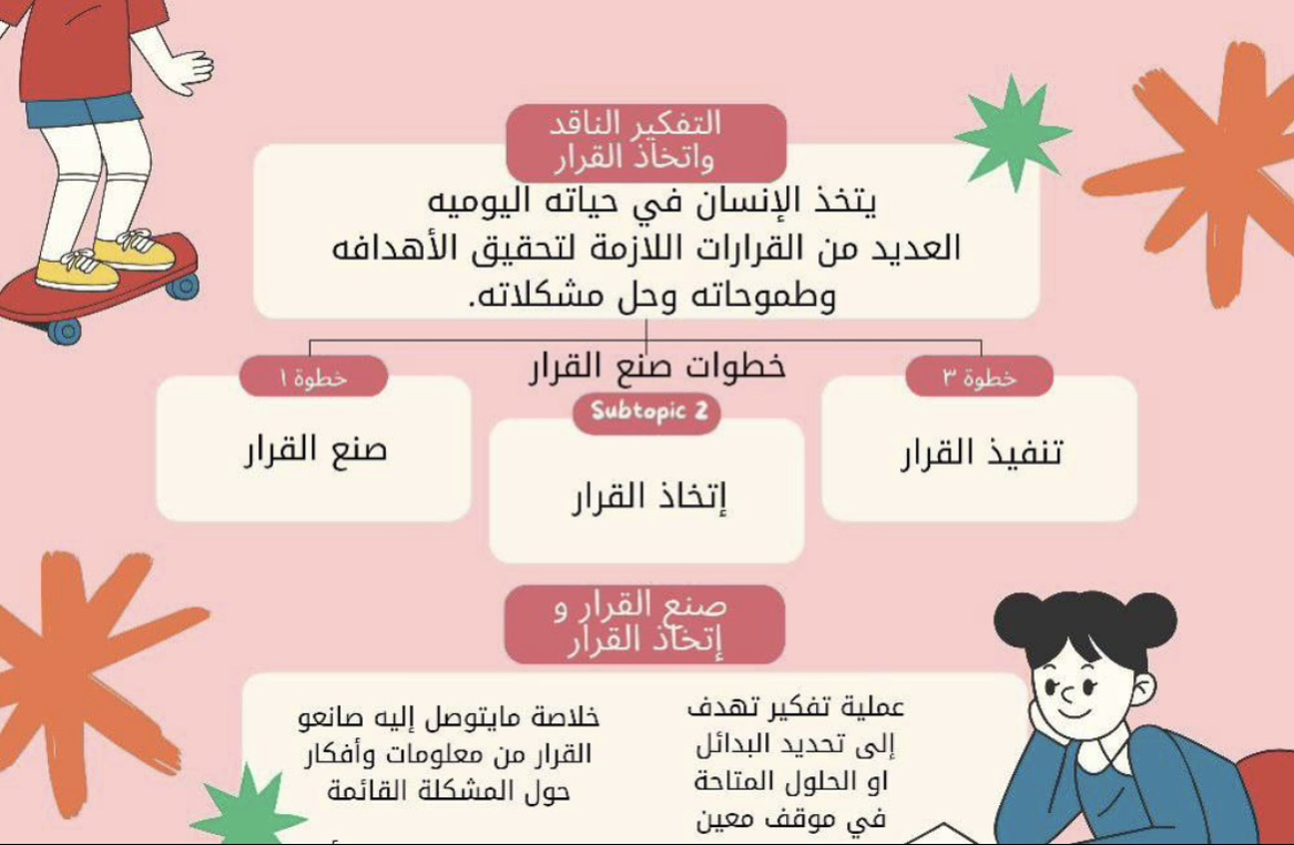 تصميم-دعوات-وحتى-مطويات