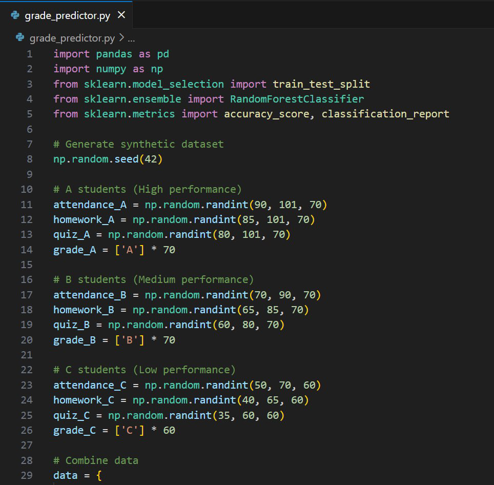 معالجة-وتحليل-بيانات-باستخدام-python