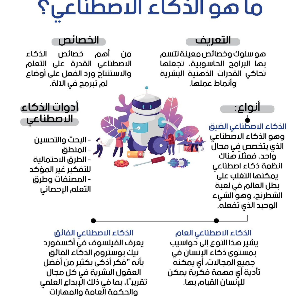خدمات-طلابيه