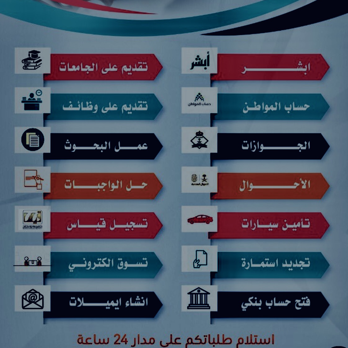 خدمات-إلكترونية