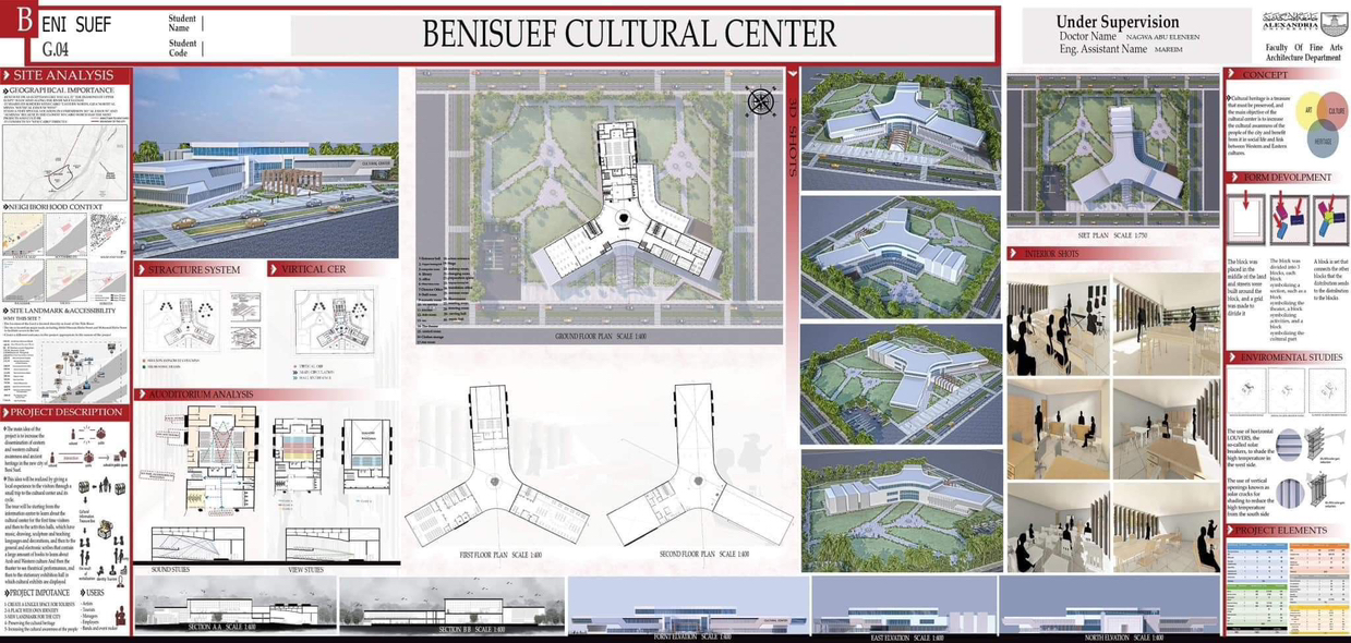 مشاريع طلبه كليه الهندسه المعماريه وقسم ديكور