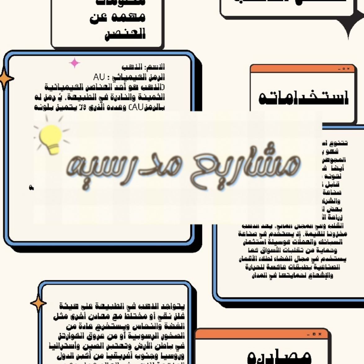 اسوي-بحوث-ومشاريع-مدرسيه