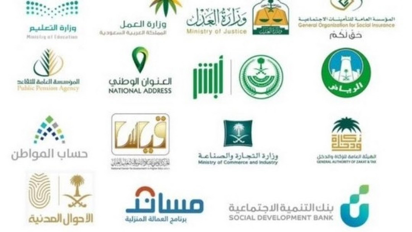 انجاز-خدمات-الالكترونية-الحكوميه