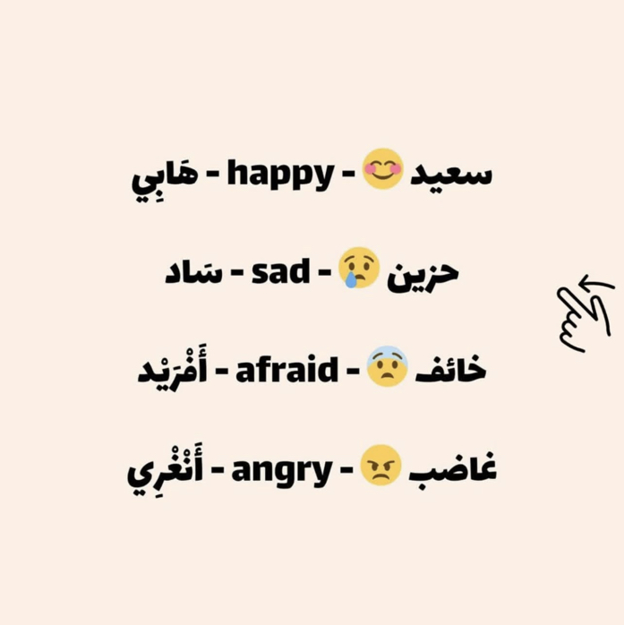 ترجمه-من-العربي-الي-الانجليزية