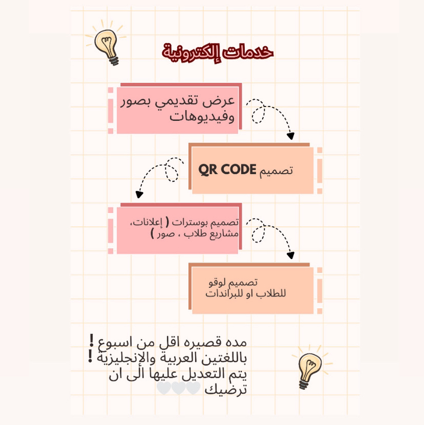 أقدم-خدمات-للطلاب-والمعلمين-باللغة-العربية-والإنجليزية-تشمل-عرض-تقديمي-للاطلاب-و-المعلمين-بوسترات-تصميم-باركود-qr-code-تصميم-لوقو-للبراندات-او-مشاريع-للطلاب
