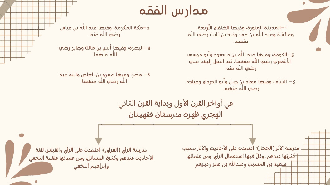 تصميم دعوات وخدمات طلابيه