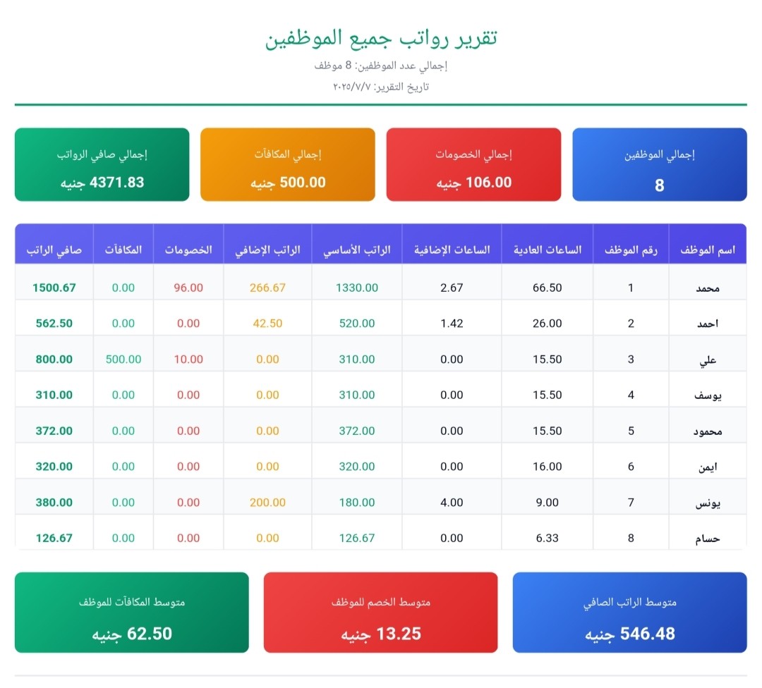 سيستيم إدارة الرواتب