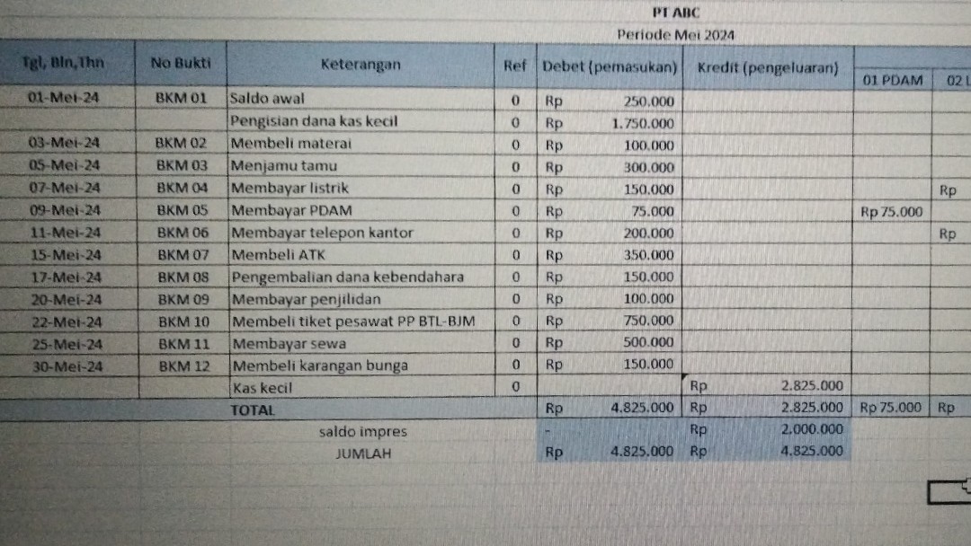 desain-jasa-ketik-dan-pembuatan-makalah