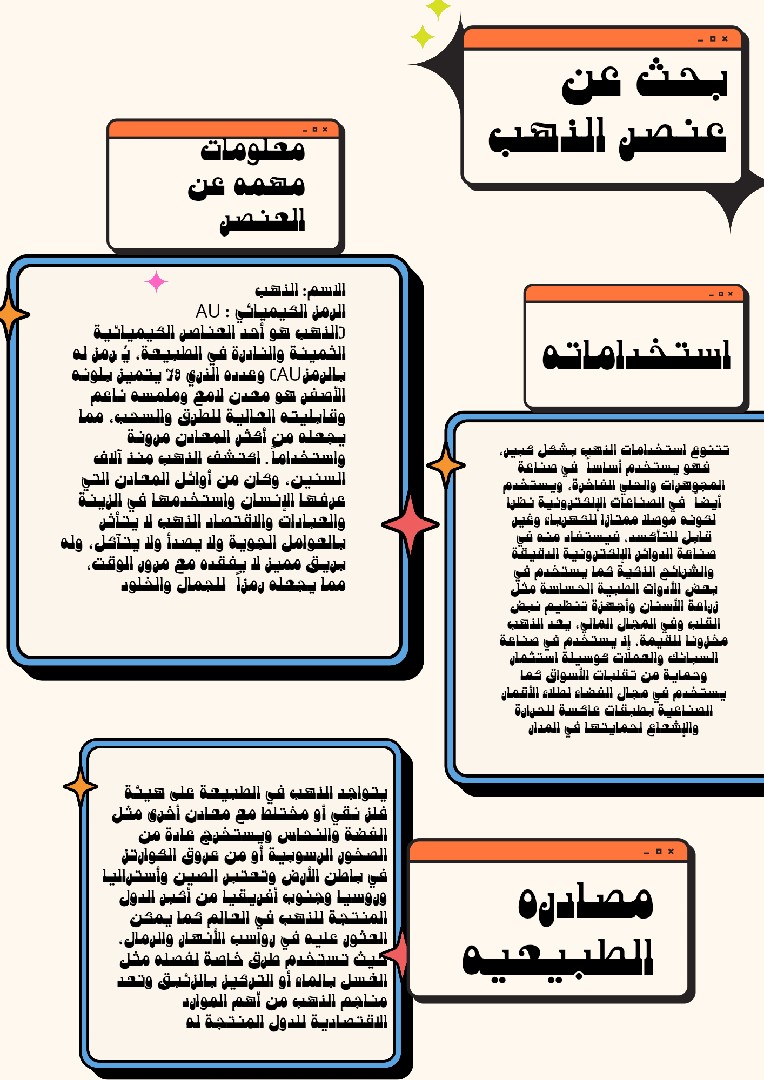 بحوث-مدرسه-اي-نوع