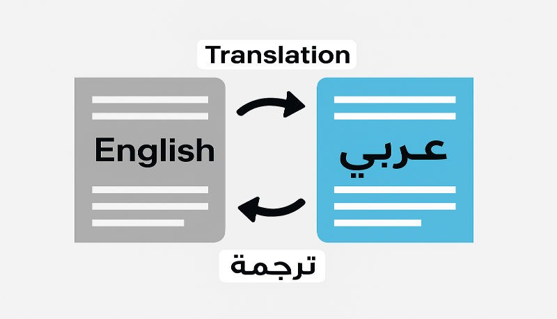 خدمات-ترجمة-عامة-لكل-المجالات