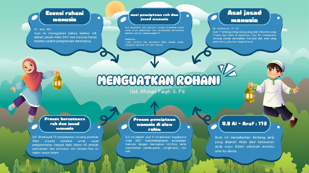 jasa-balas-chat-dan-edit-foto