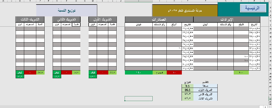 برنامج-لحركة-الصندوق-العام-و-تقسيم-نسب-الشركاء