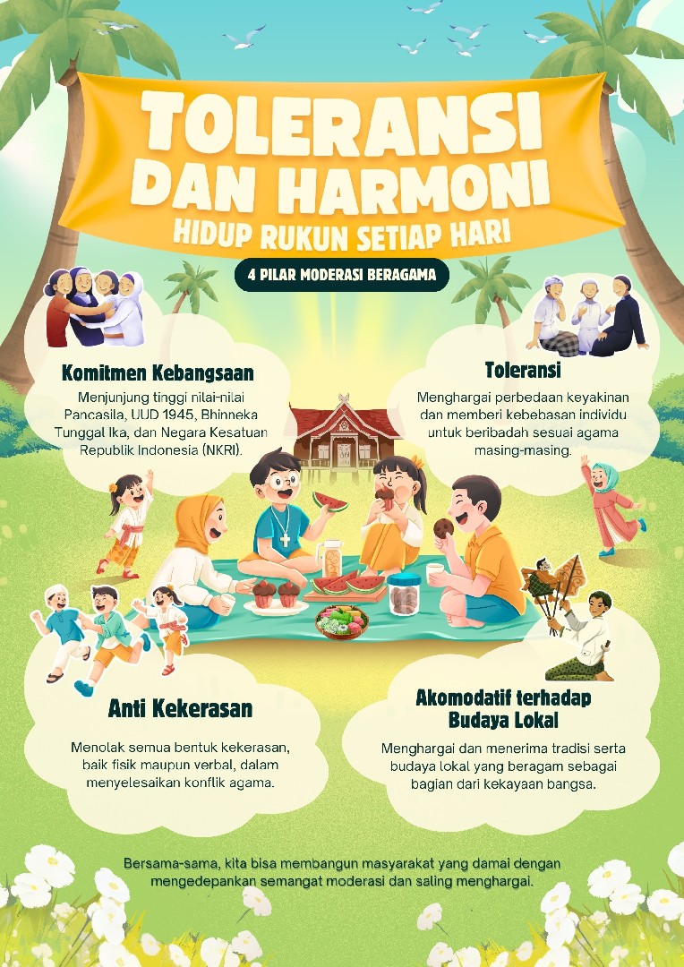 jasa-edit-dan-layanan