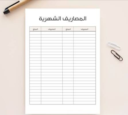 مراجعة حسابات المشروعات وتحليل ايرادات ومصروفات