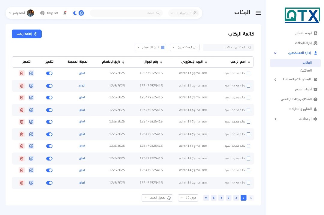 UIUX Designer