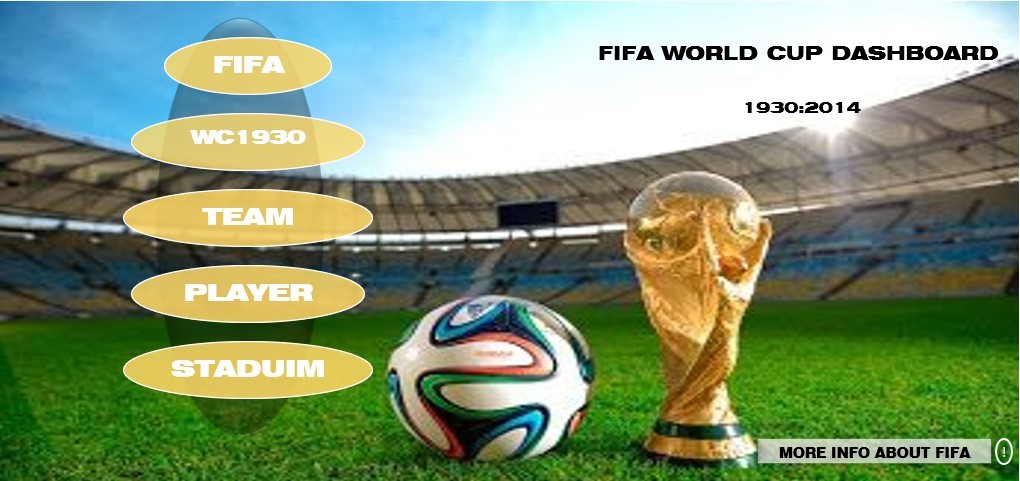 خدمة-تحليل-بيانات-كأس-العالم-fifa-باستخدام-excel