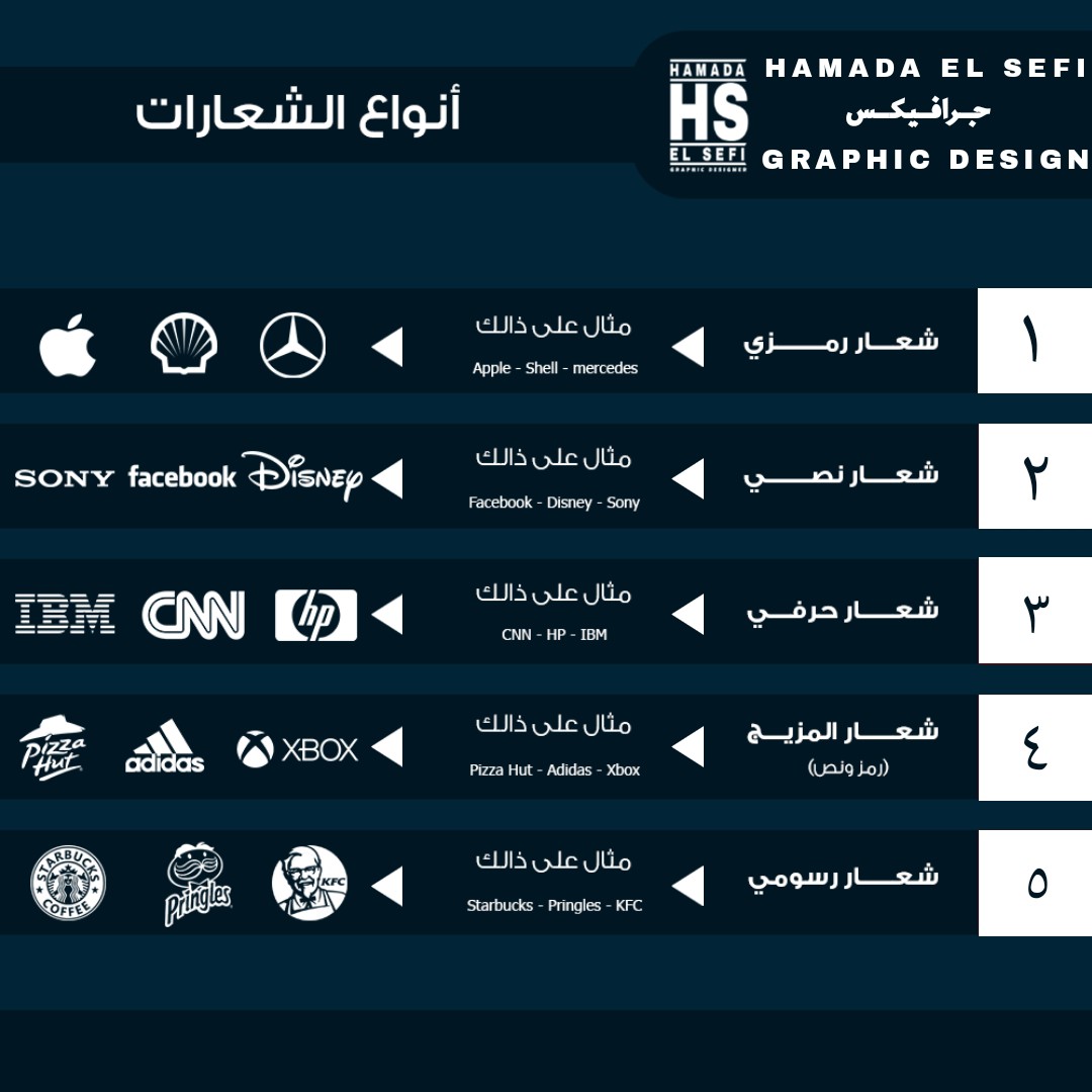 أستطيع-تصميم-جميع-انواع-الشعارات-أو-logos-بكل-أنوعها