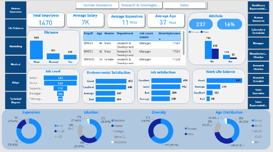 محللة-بيانات-على-power-bi