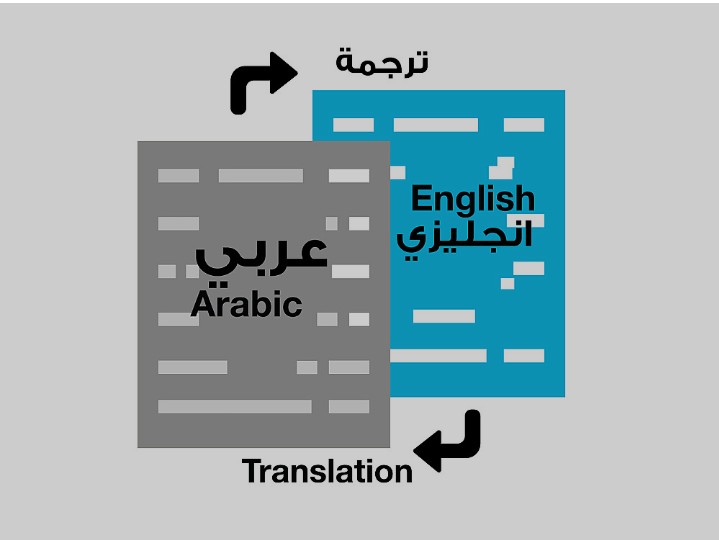 ترجمه-احترافية-من-اللغه-الانجليزيه-الي-اللغه-العربيه-والعكس