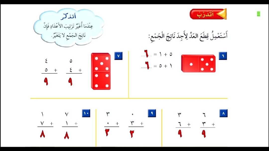 باور-بوينت-منهج-سعودى-مادة-الرياضيات-للمرحلة-الابتدائية-والمتوسطة