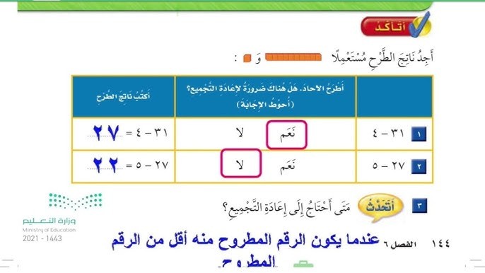 باور بوينت منهج سعودى مادة الرياضيات للمرحلة الابتدائية والمتوسطة.