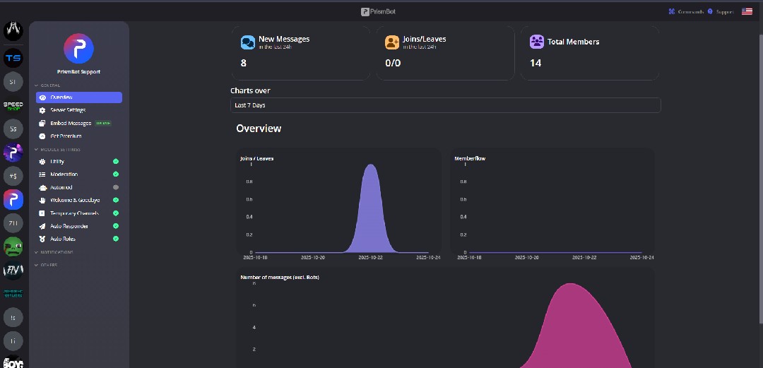 تصميم وتطوير وصنع مواقع ويب / وبوتات ديسكورد