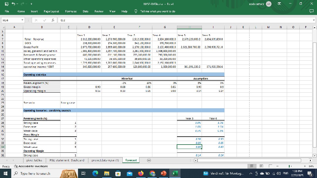 تحليل البيانات