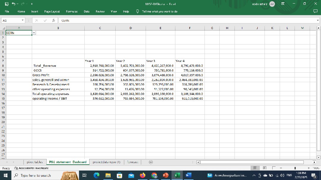 تحليل البيانات